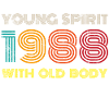 Millésime 1988