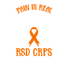 RSD CRPS-Bewusstsein