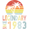 Legendary since 1983