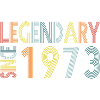 Legendary since 1973