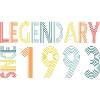 Legendary since 1993