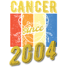 Cancer 2004 Zodiac Birthday