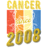Cancer 2008 Zodiac Birthday