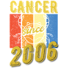 Cancer 2006 Zodiac Birthday