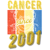 Cancer 2001 Zodiac Birthday
