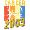 Cancer 2005 Zodiac Birthday