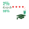 Class of 2023 Coffee