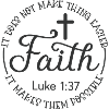 Faith Luke 1:37