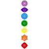 Die 7 Chakren