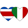 Costa Rica Italie Drapeau Coeur