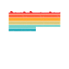 Nuremberg, Nuremberg, Nuremberg