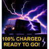 100% CHARGED