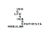 Synthesizer Techno Map