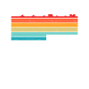 Bochumerin Bochumer Bochum