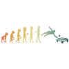 Spikeball - Évolution de Roundnet
