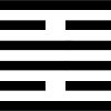 56 Lǚ - Der Wanderer (Hexagramm)