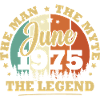 Junio 1975, 48 años Cumpleaños Hombres Mujeres