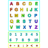 Alphabet Zahlen