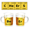 Beer Periodic Table Be Er