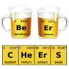 Beer Periodic Table Be Er
