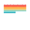 Mönchengladbacher Mönchengladbach