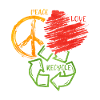 Recycling