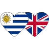 Uruguay England Heart Flag