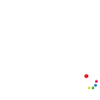 Musique Skate Et Arts