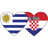Uruguay Croatia Heart Flag