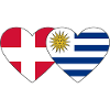 Denmark Uruguay Heart Flag