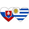 Slovakia Uruguay Heart Flag