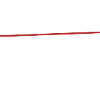 Drill Sergeant - Coach - Trainer
