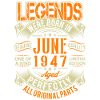 1947 Juin Birthday Legend