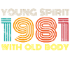 Millésime 1981