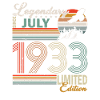 JULY 1933