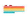 Halleserin Halleser Halle