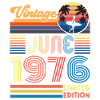 Fødselsdag juni 1976. Juni 1976 Juni 1976 Gave