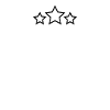 Milo, l'authenticité de l'imperfection