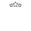Milo : L'authenticité perfectionnée