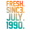 July 1990 Birthday