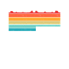 Rostockerin Rostocker Rostock