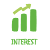 Investment Strategy Buy And Hold