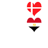 Albanien og Danmark 100% geni flag