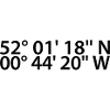 Coordonnées de Milton Keynes
