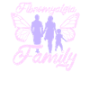 Fibromyalgie Rhumatisme