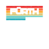 Fürtherin Fürther Fürth