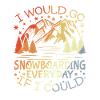 Snowboarder Motivation