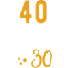 40 is een nieuwe 30 grappige 40 Jaar Quotes Verjaardag 40