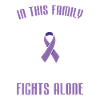 Fibromyalgia Rheumatism Family