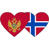 Montenegro Norway flag